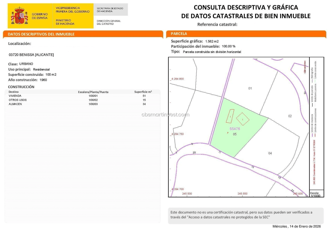 Plots in Benissa, Alicante
