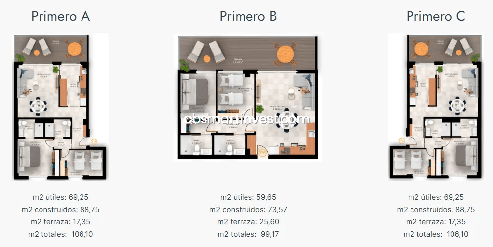 Apartments til salg i Finestrat, Alicante