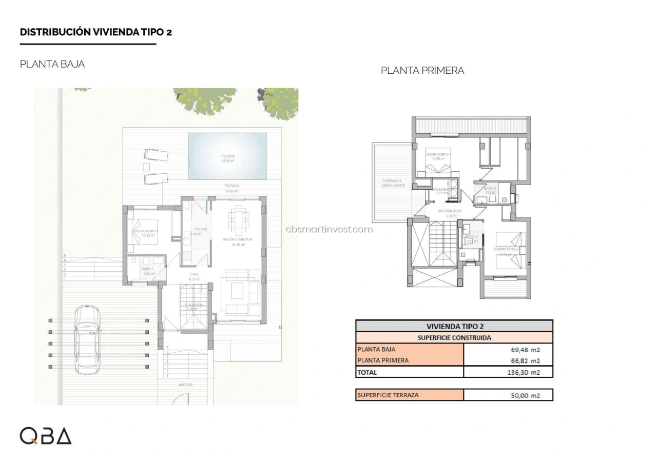 Villas till försäljning i La Nucía, Alicante