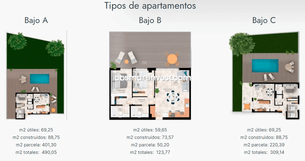 Apartments til salg i Finestrat, Alicante