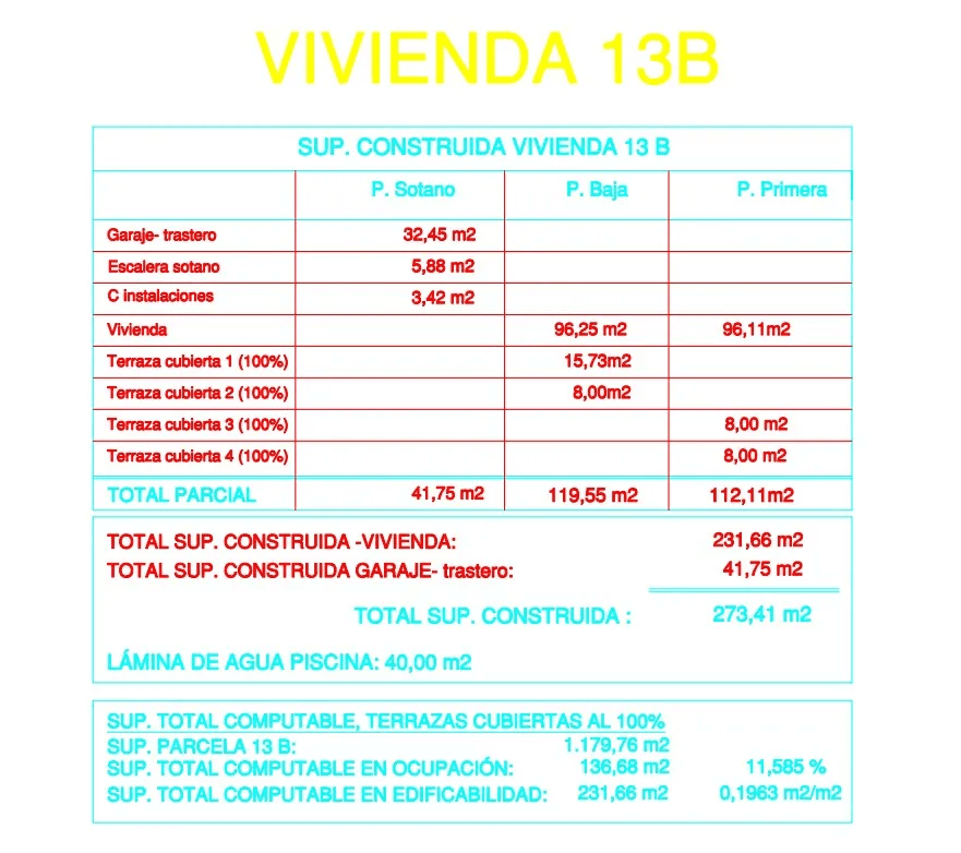 Villa for sale in Calpe